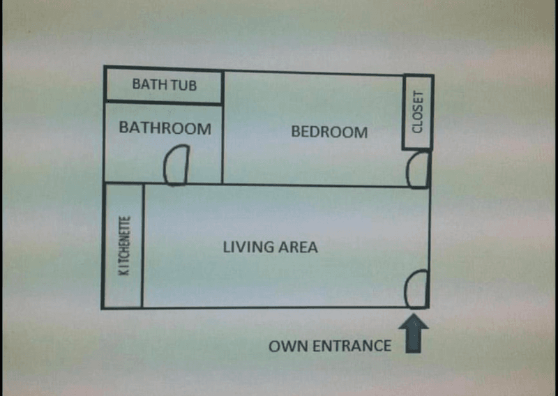 CATHEDRAL CITY Single Room: 68660 PANORAMA ROAD