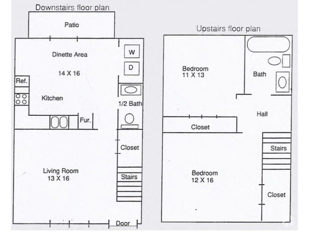 Lynchburg Townhome: 36 Ferguson Dr