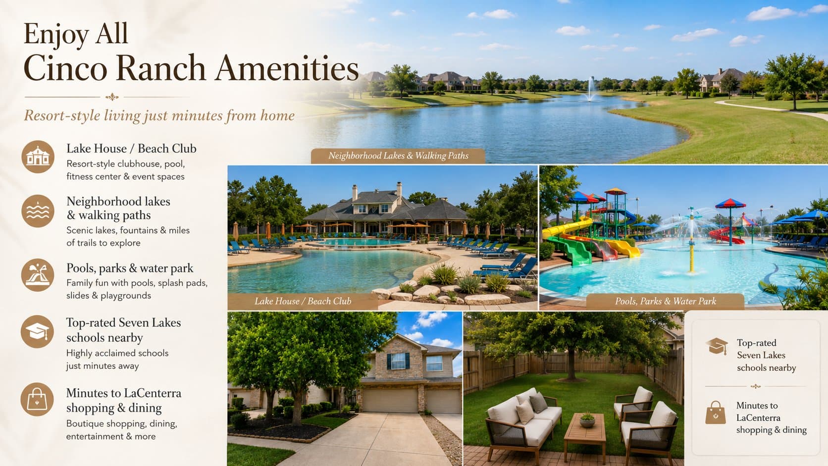 Katy Townhome: 6482 Calgary Woods Ln