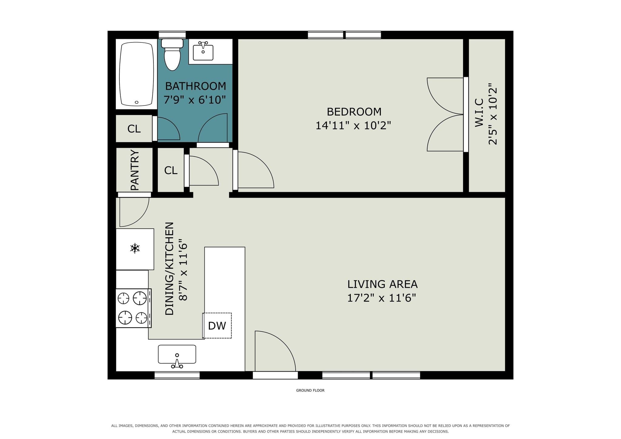 Charleston Condo: 867 Colony Dr