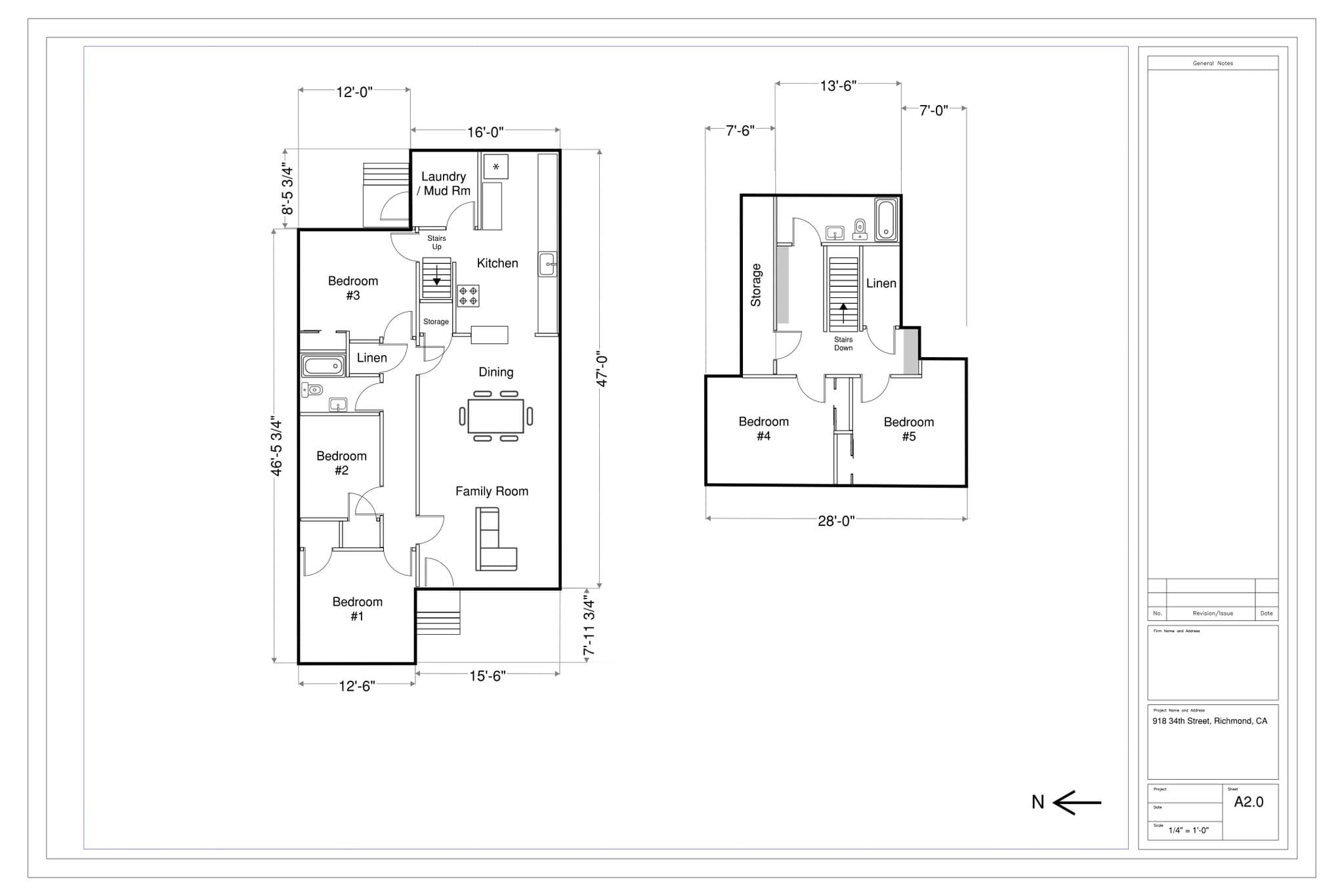 Richmond House: 918 34th St