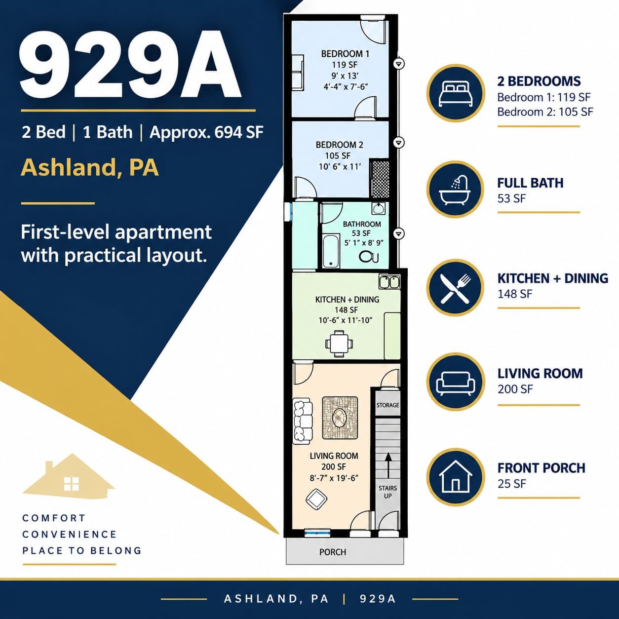 Ashland Condo: 929 Centre St, Ashland, PA
