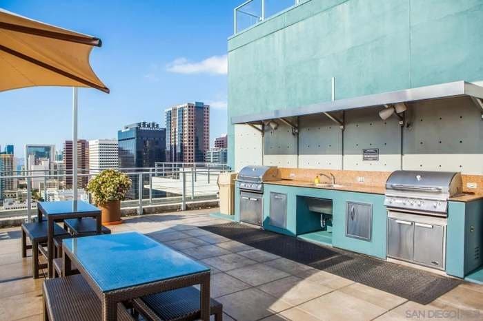 San Diego Condo: 1080 Park Blvd