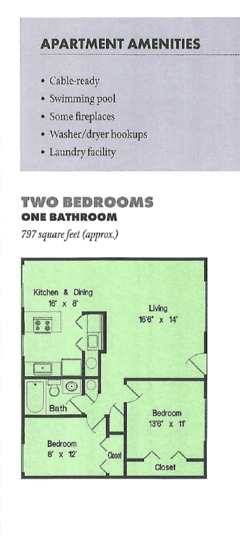 Aloha Apartment: 18850 SW Farmington Rd.