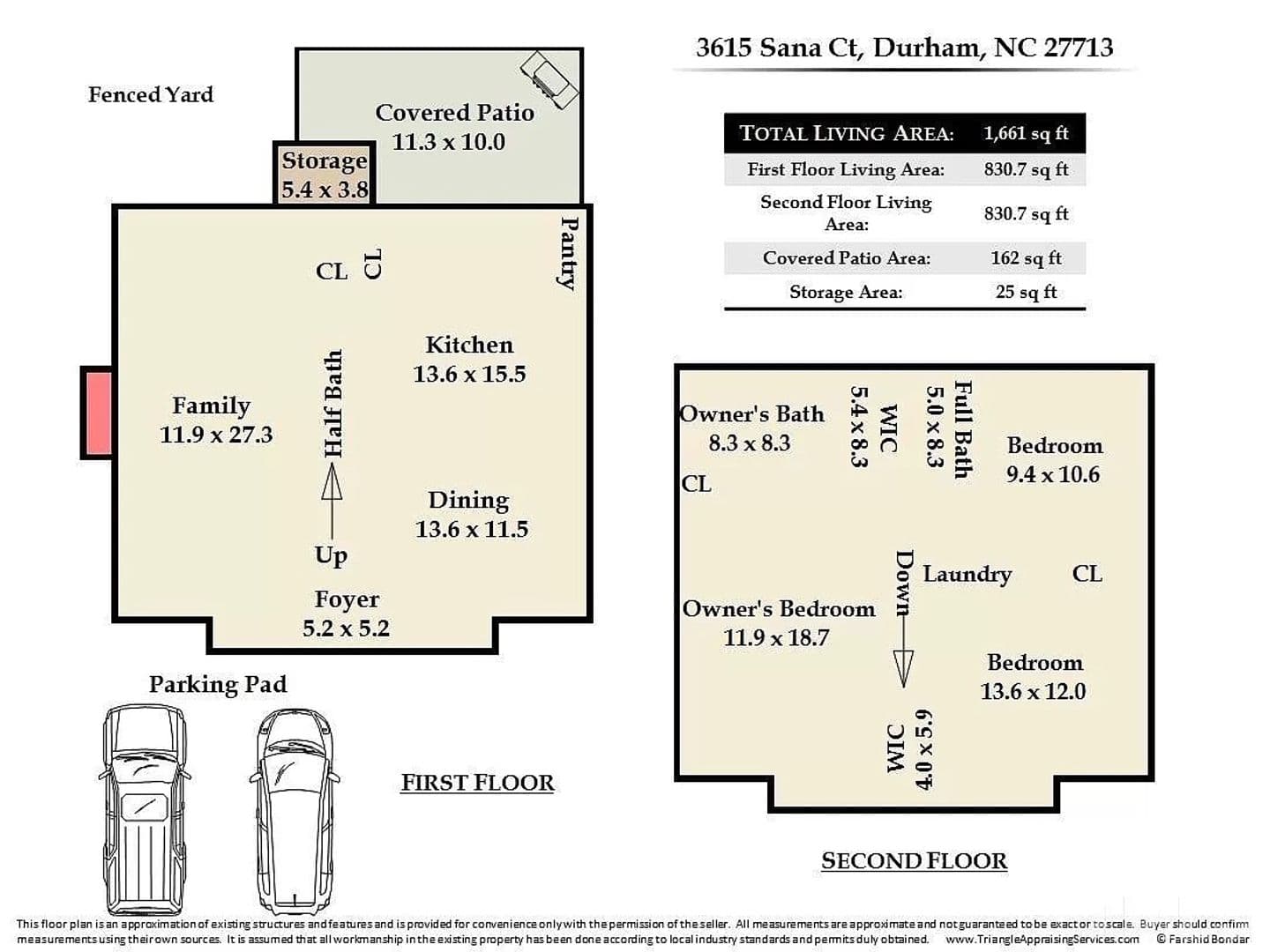 Durham House: 3615 Sana Ct