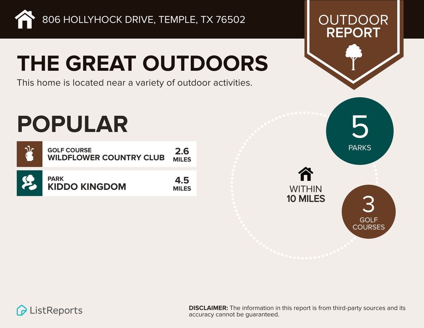 Temple House: 806 Hollyhock Dr