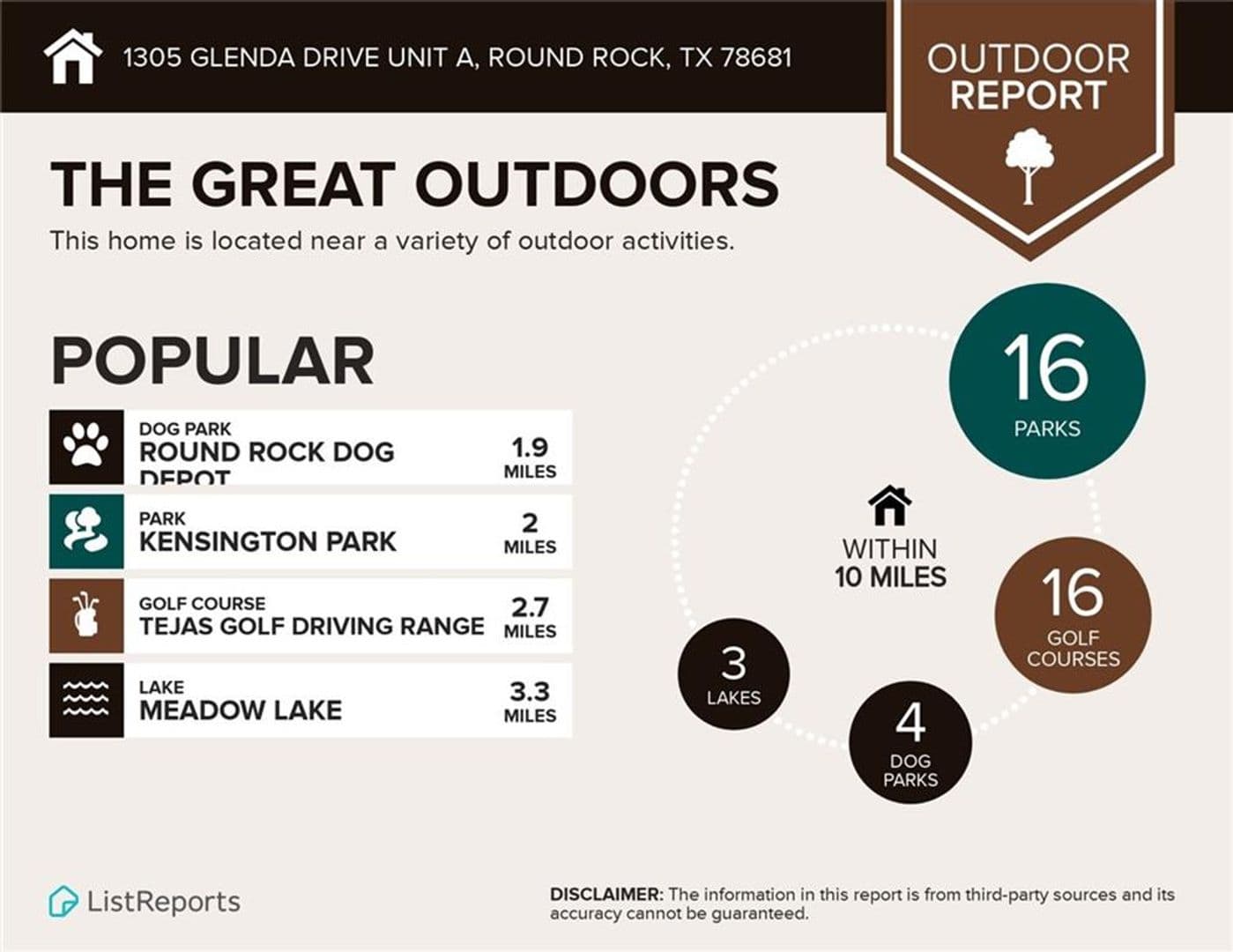 Round Rock Apartment: 1305 Glenda Dr.
