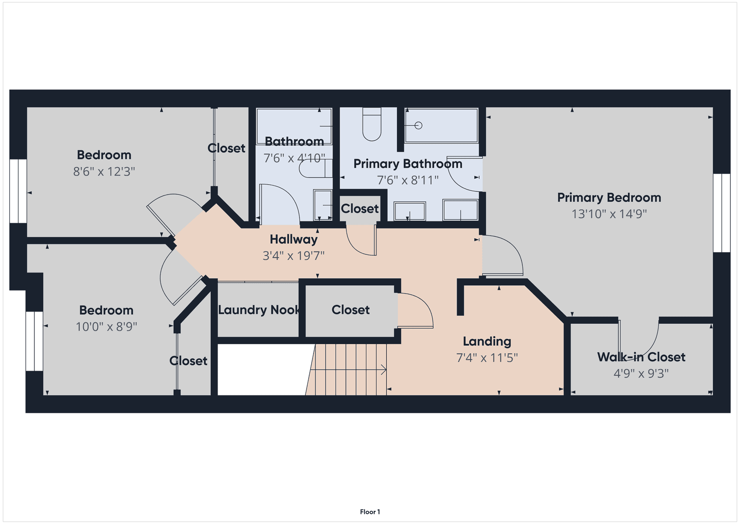 Kennewick Townhome: 3774 S Roosevelt PL