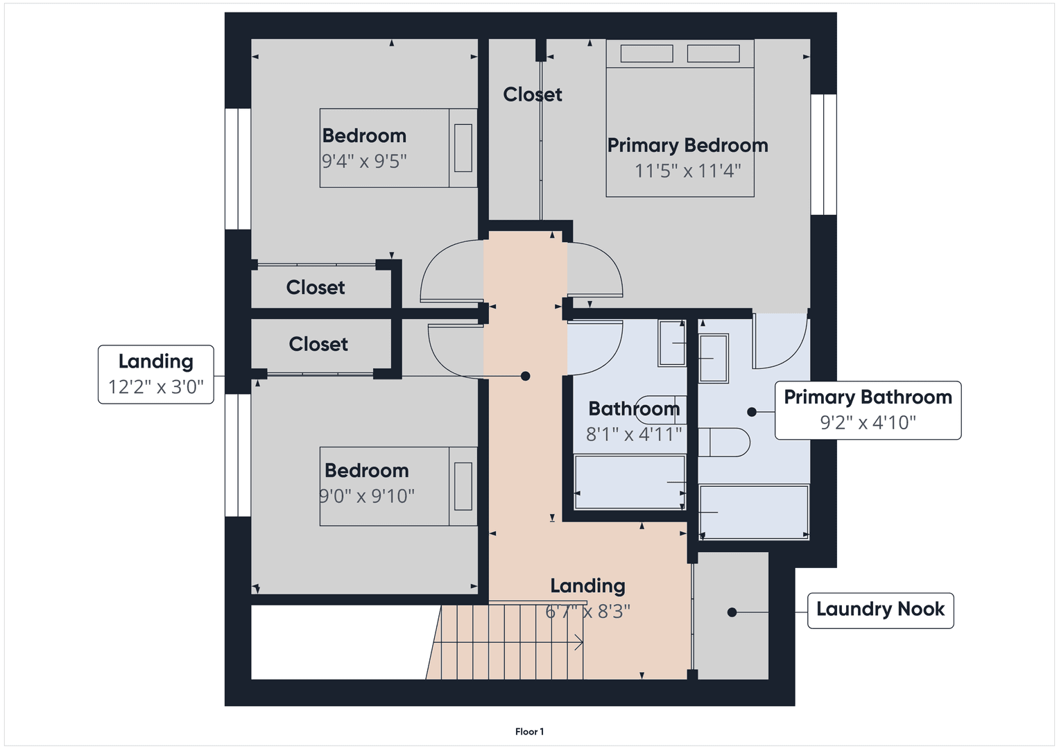 Kennewick House: 3703 S Penn Pl