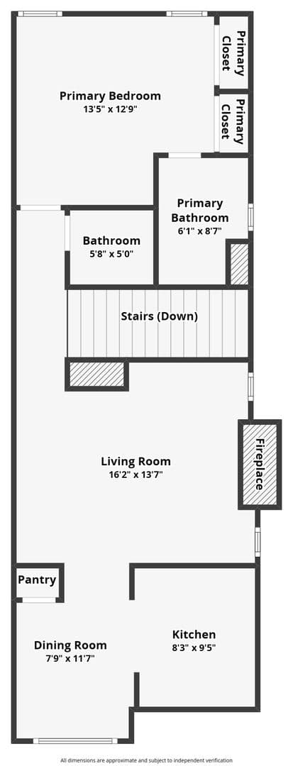 Bend House: 20289 Schaeffer Drive