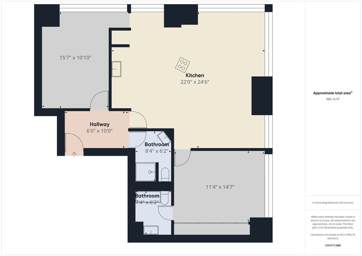 Honolulu Condo: 1750 Kalakaua Ave