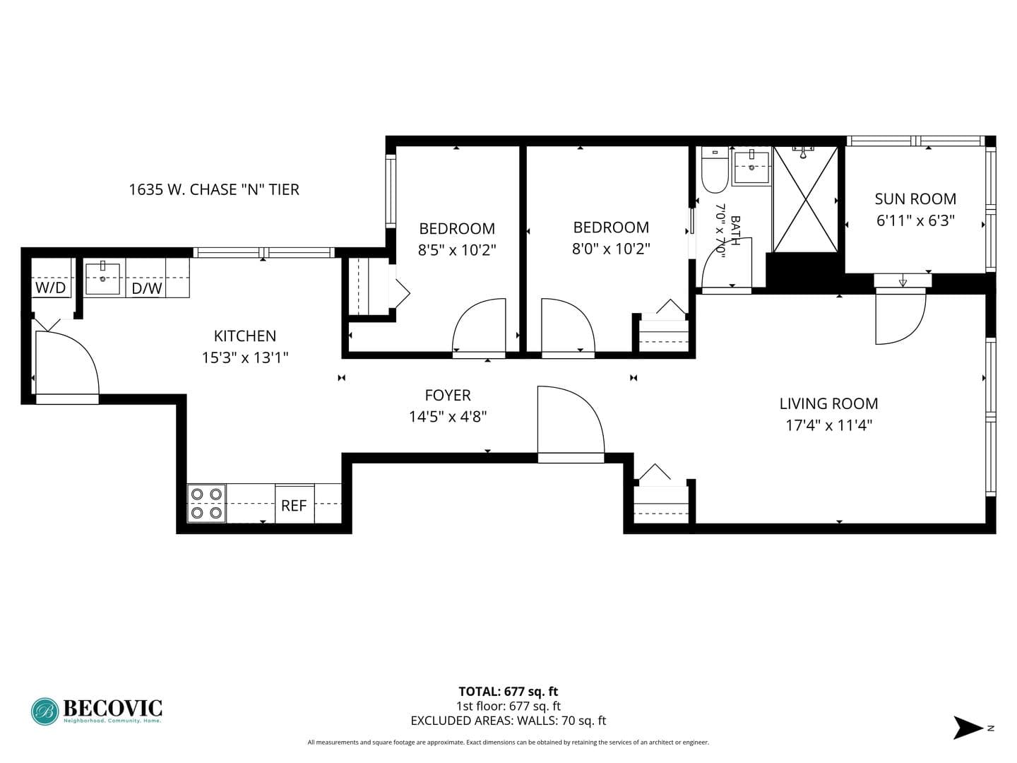 Chicago Apartment: 1627-35 W Chase Ave.