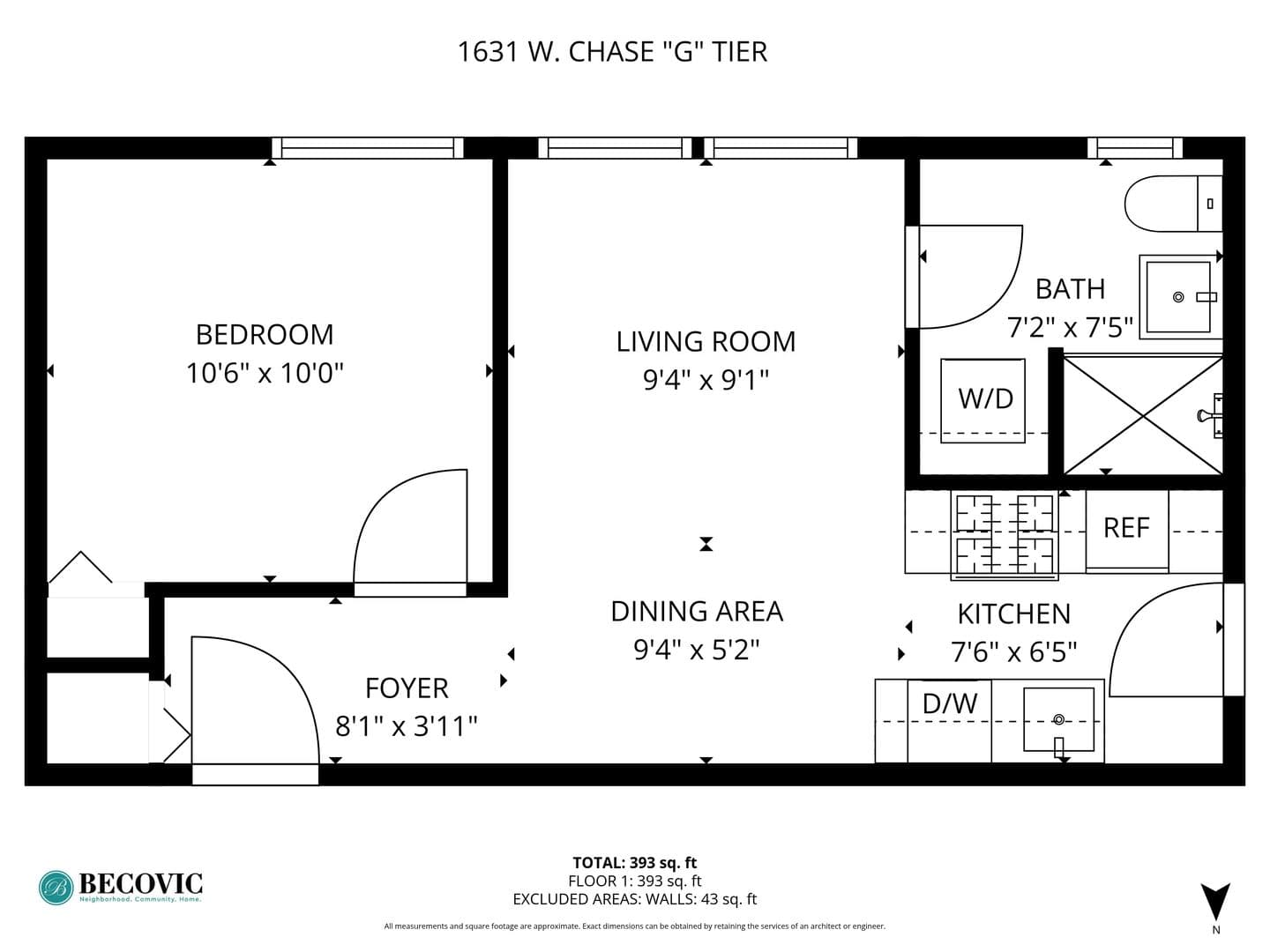 Chicago Apartment: 1627-35 W Chase Ave.