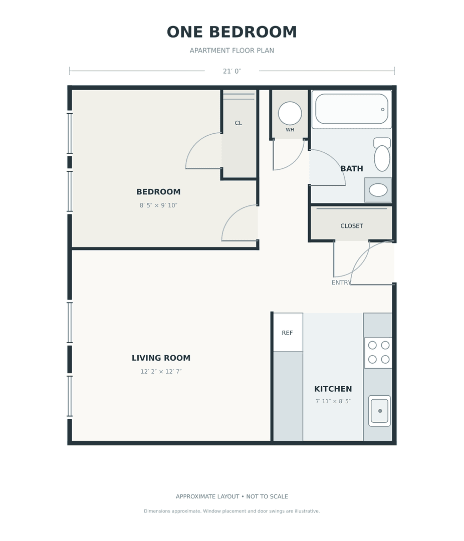 Spokane Apartment: 908 W 1st