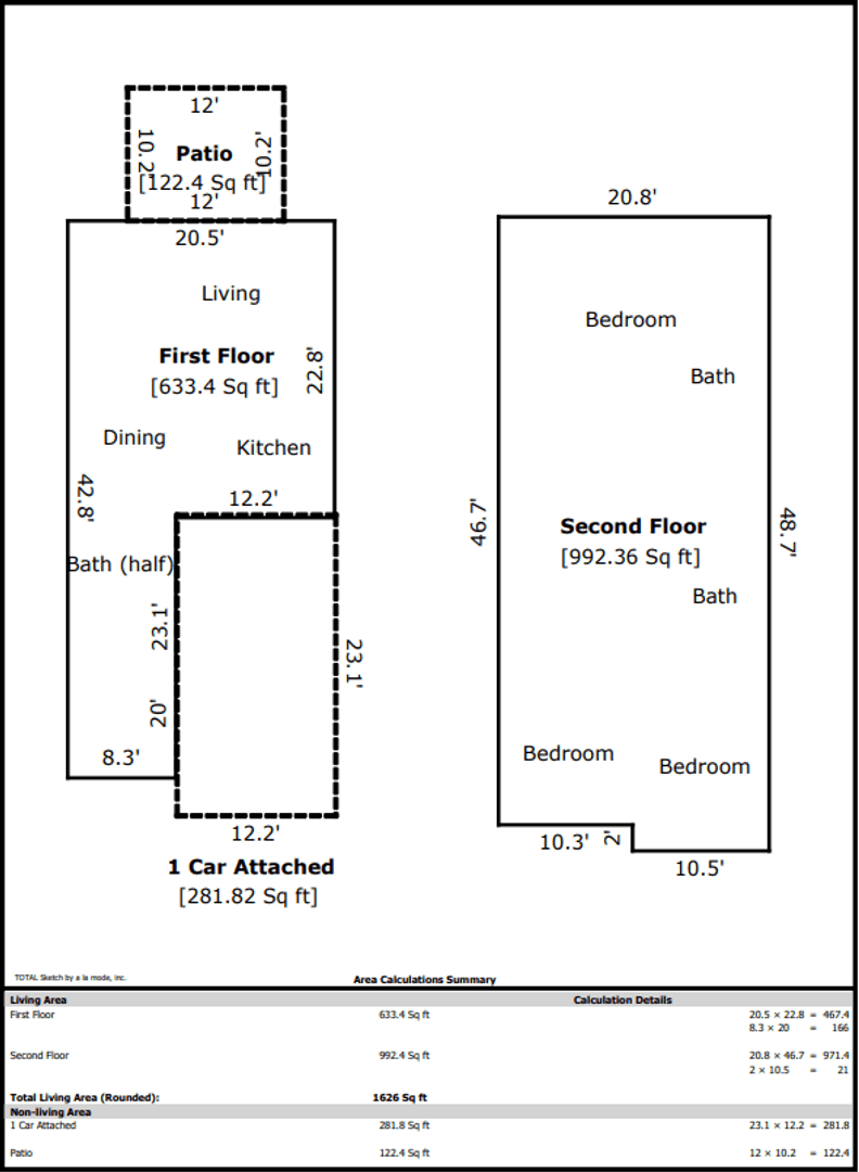 Raleigh Townhome: 6922 Outfall Point Ln