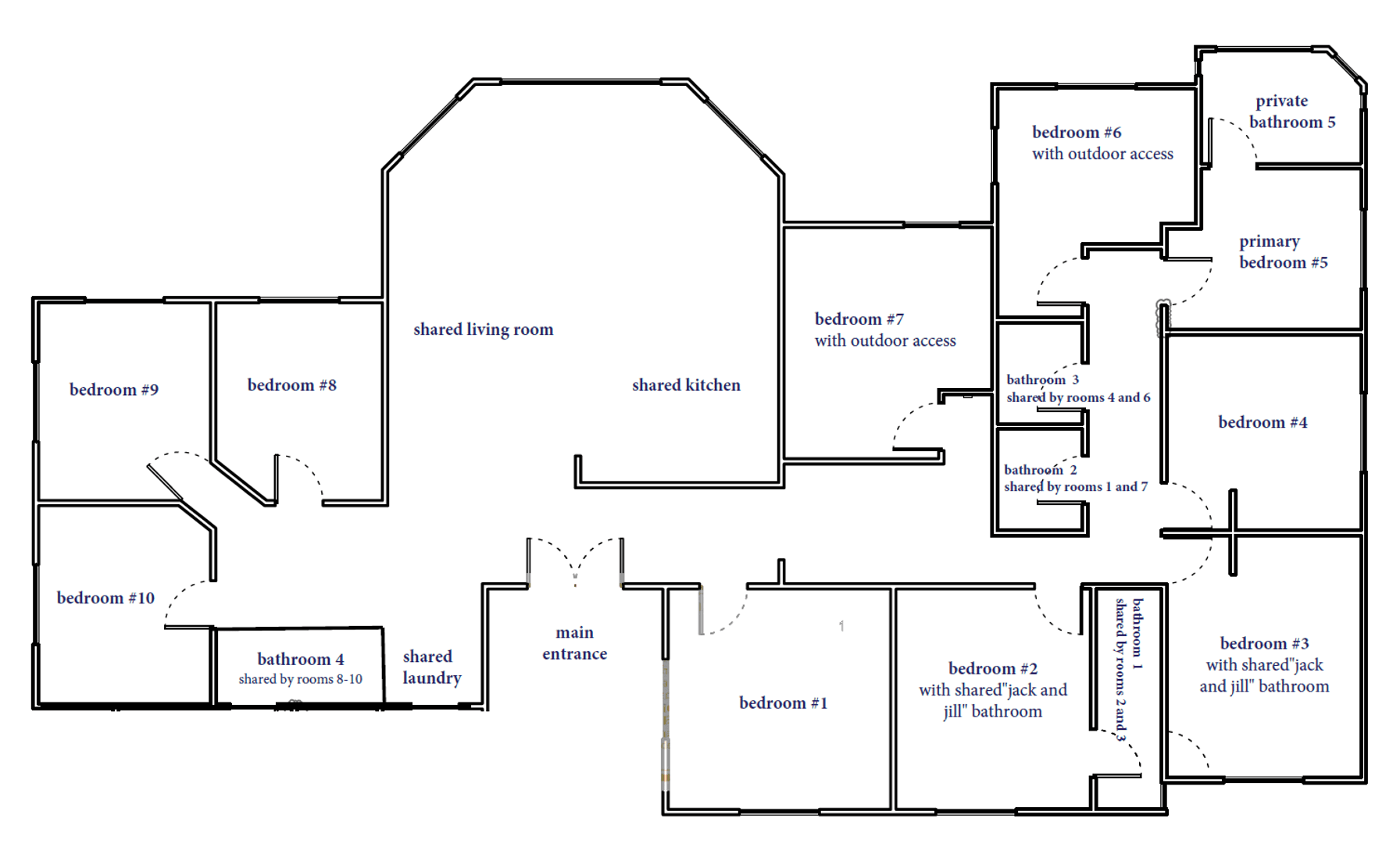 San Diego Apartment: 5215-5217 Catoctin Drive