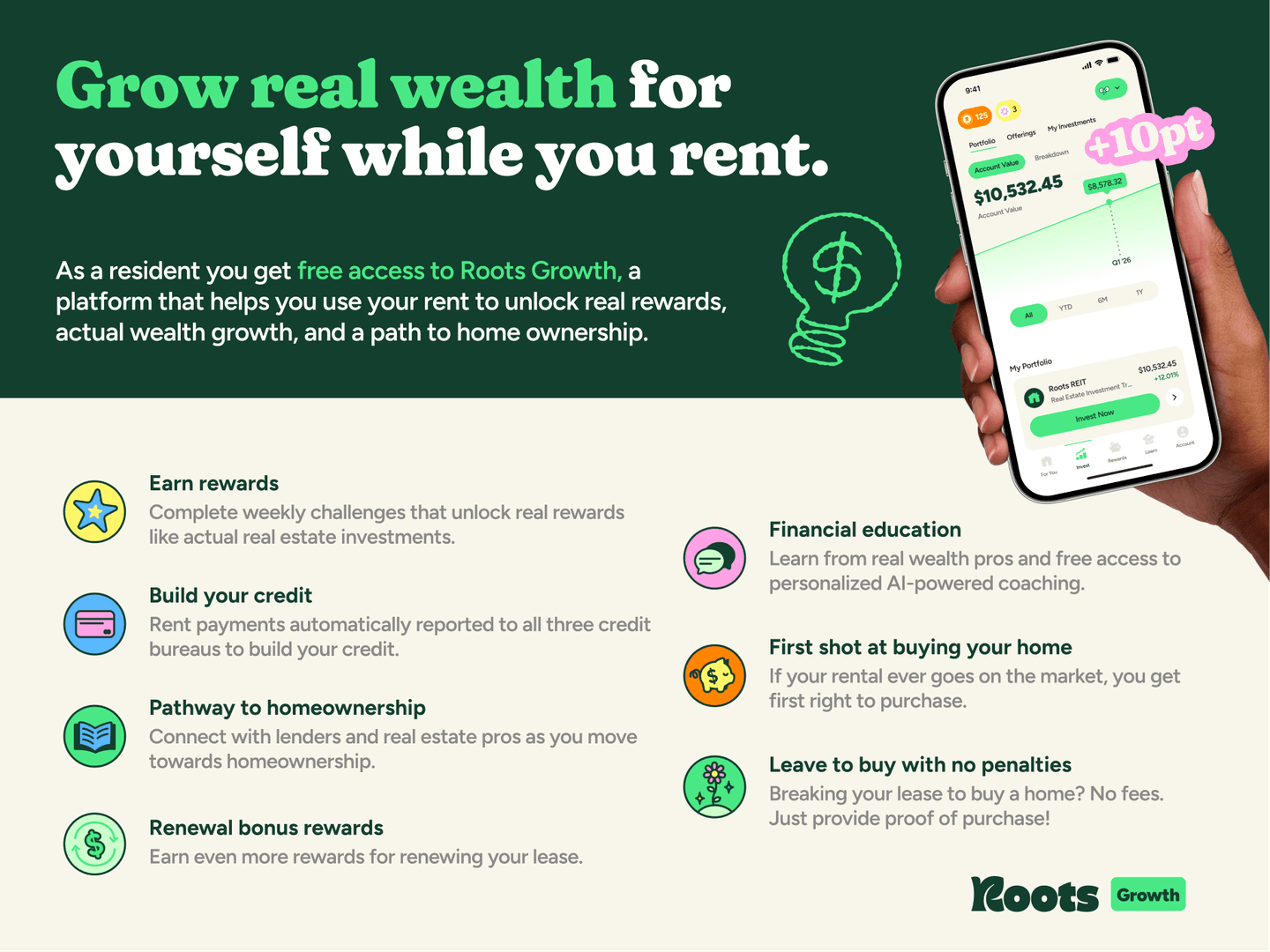 Atlanta Apartment: 1744 Cambridge Avenue