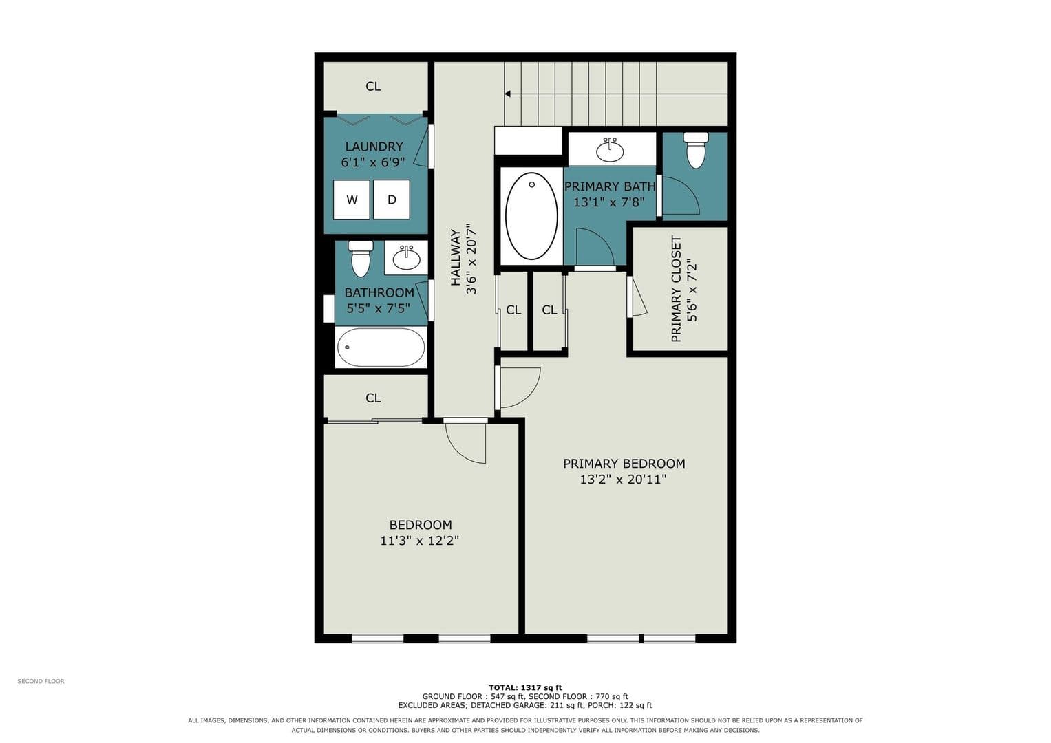 Aurora Townhome: 1549 S Florence Way #608