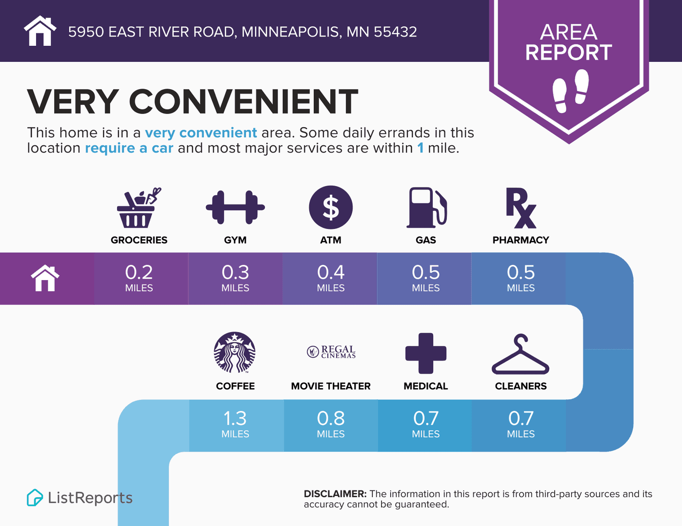 Fridley Apartment: 5950 E River Rd