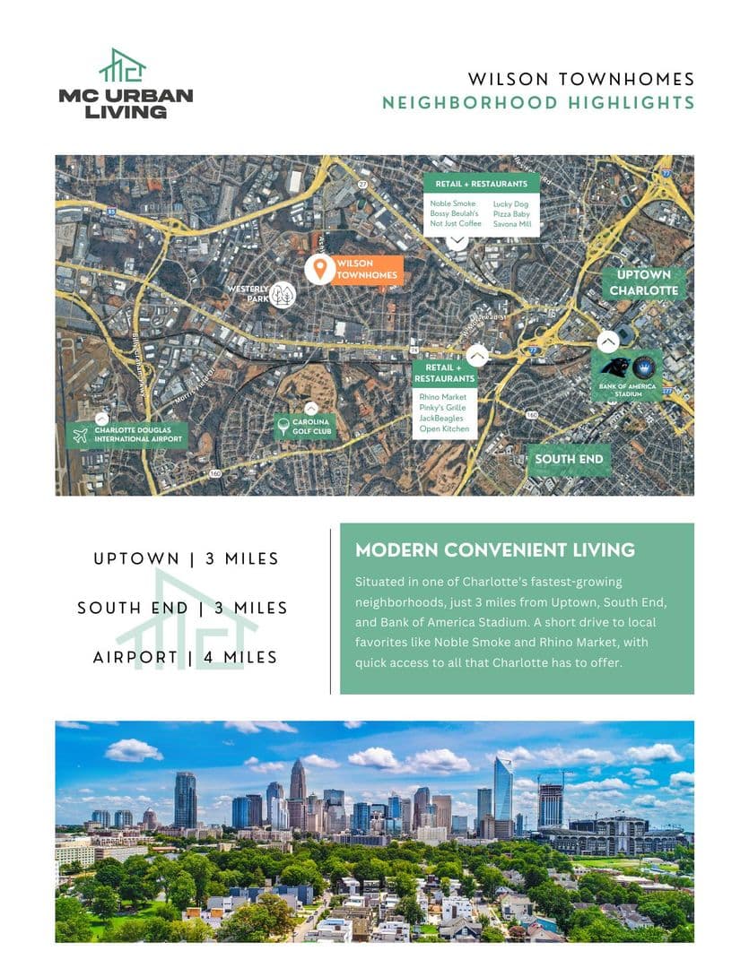 Charlotte Townhome: 2023 Wilson Ave