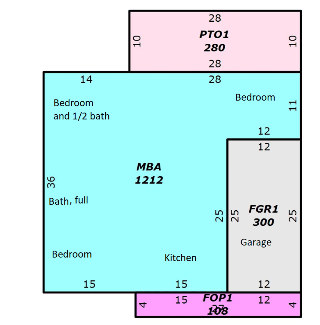 Daytona Beach House: 428 Manhattan Ave