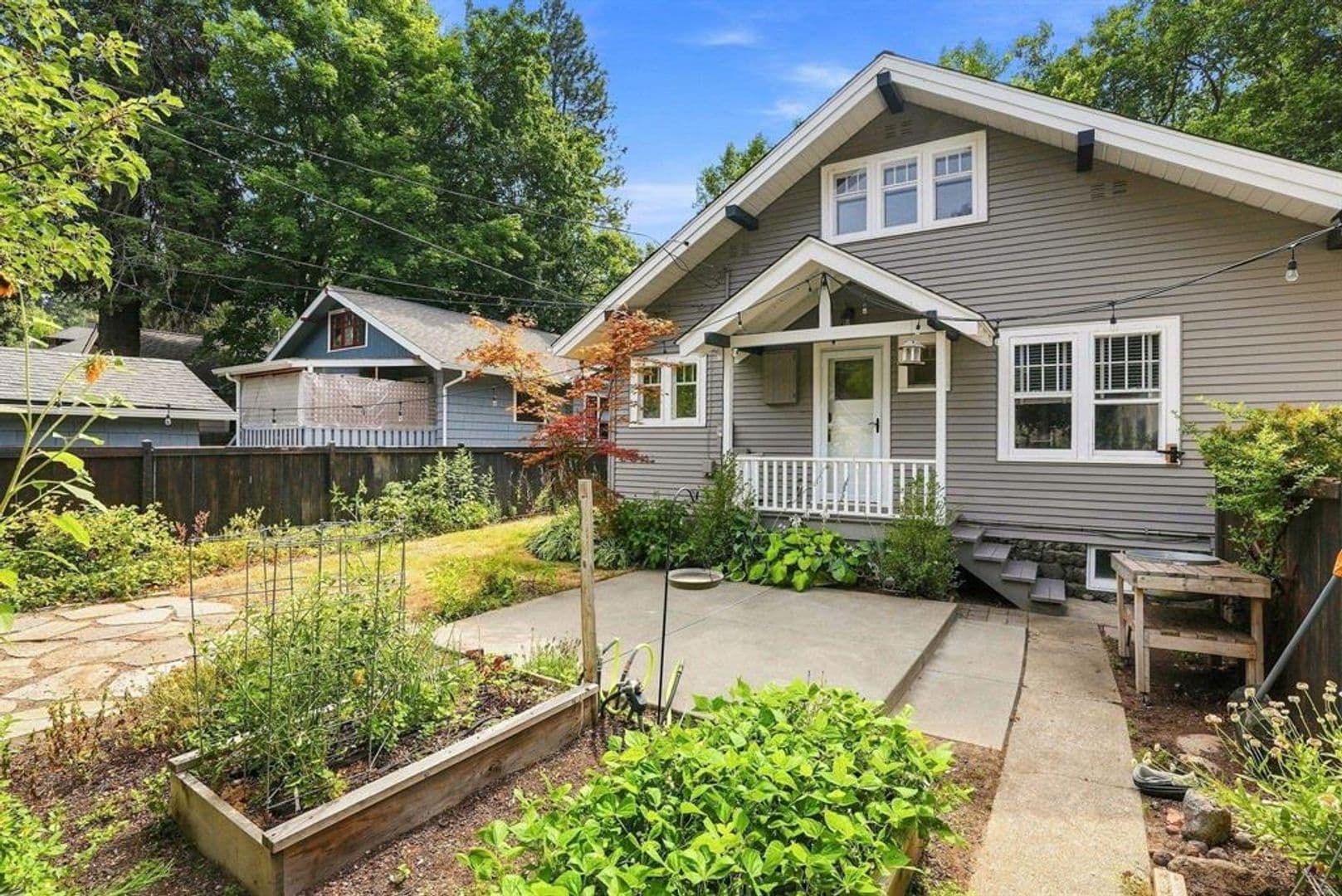 Spokane House: 632 W 20th Ave