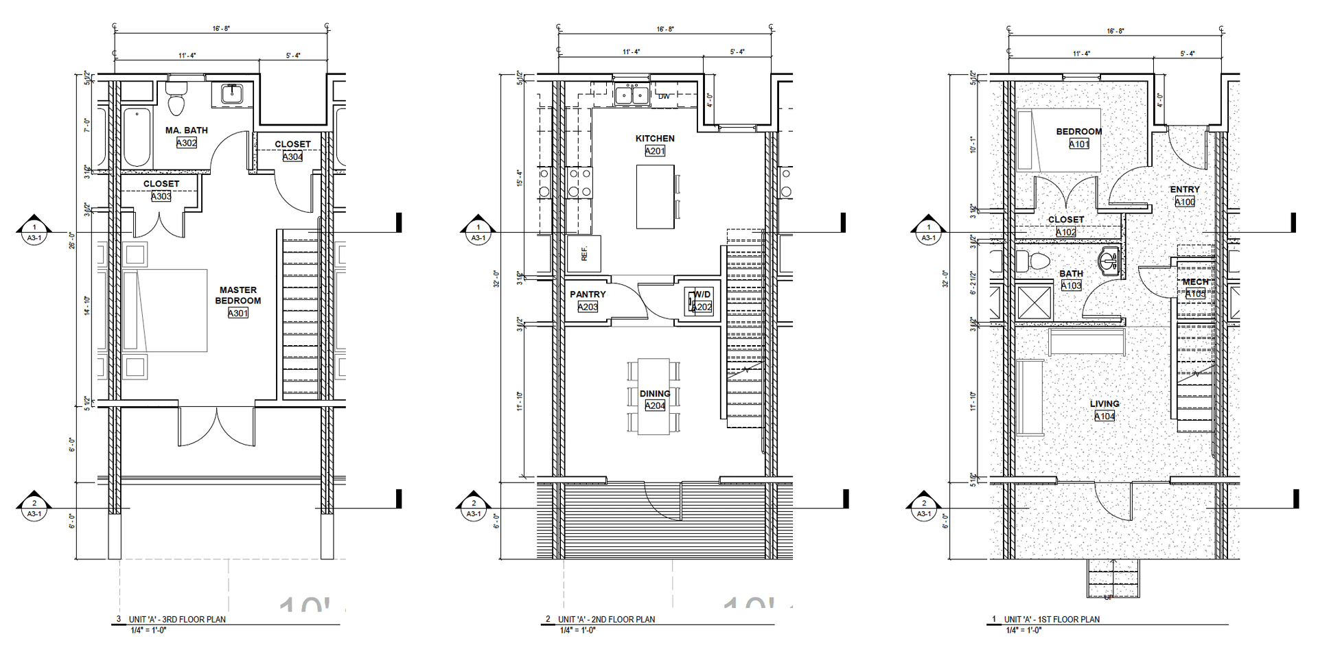 Chattanooga Apartment: 1839-1863 S Watkins St