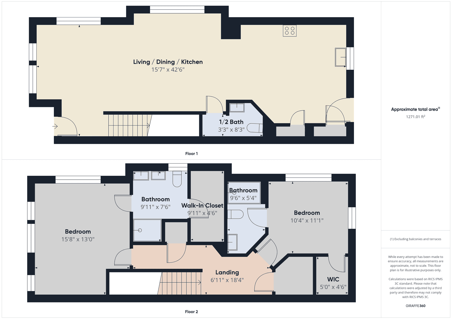 Yorktown Townhome: 9860 W. Smith St