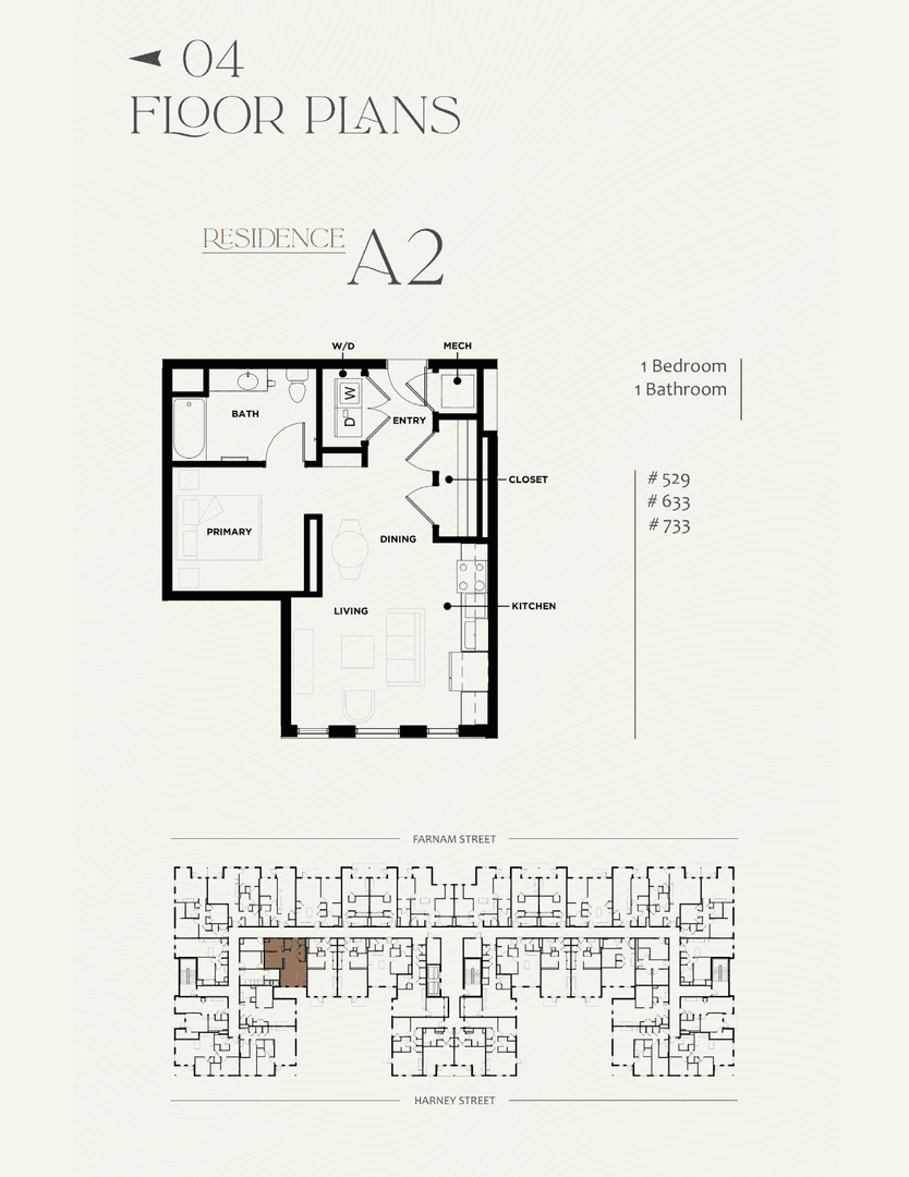 Omaha Apartment: 3737 Farnam Street
