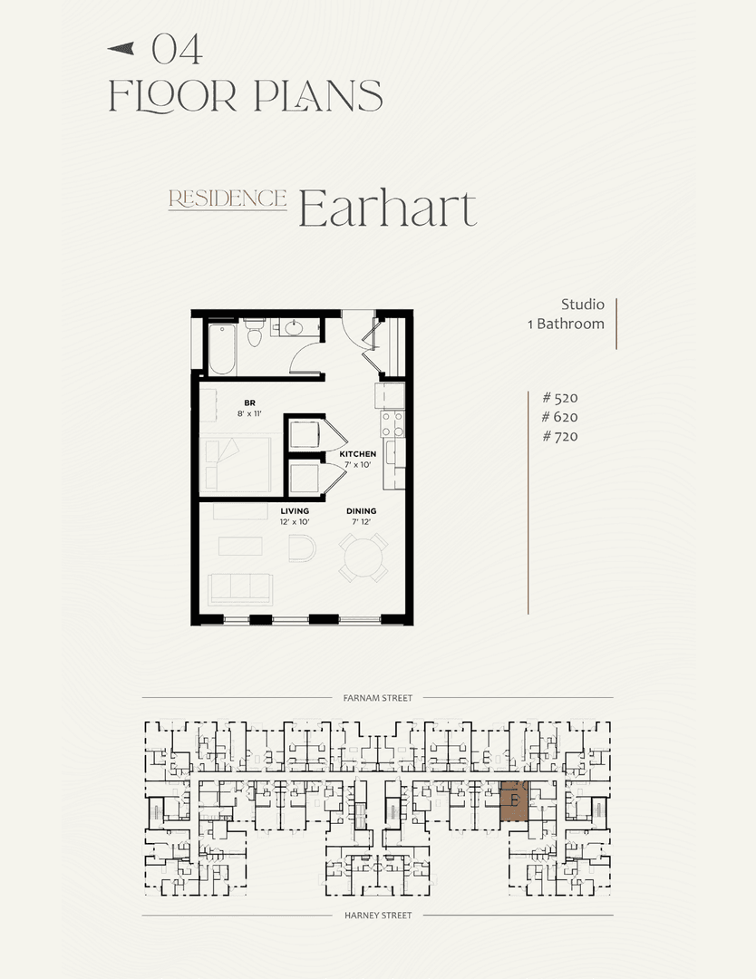 Omaha Apartment: 3737 Farnam Street