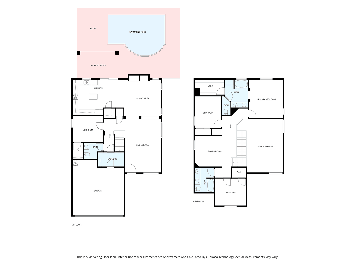 Cave Creek House: 4724 E Preserve Way