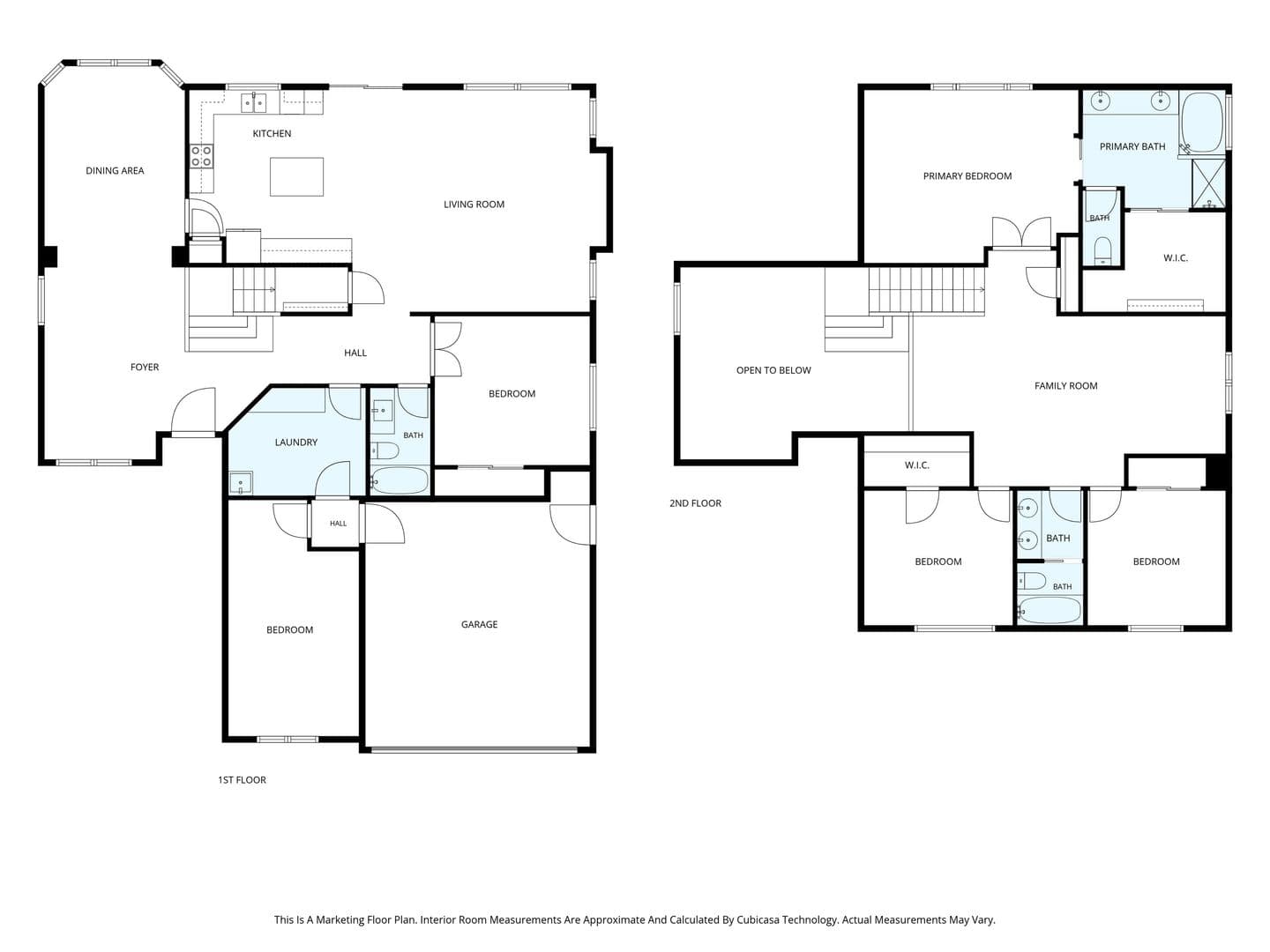 Cave Creek House: 4151 E Andrea Drive