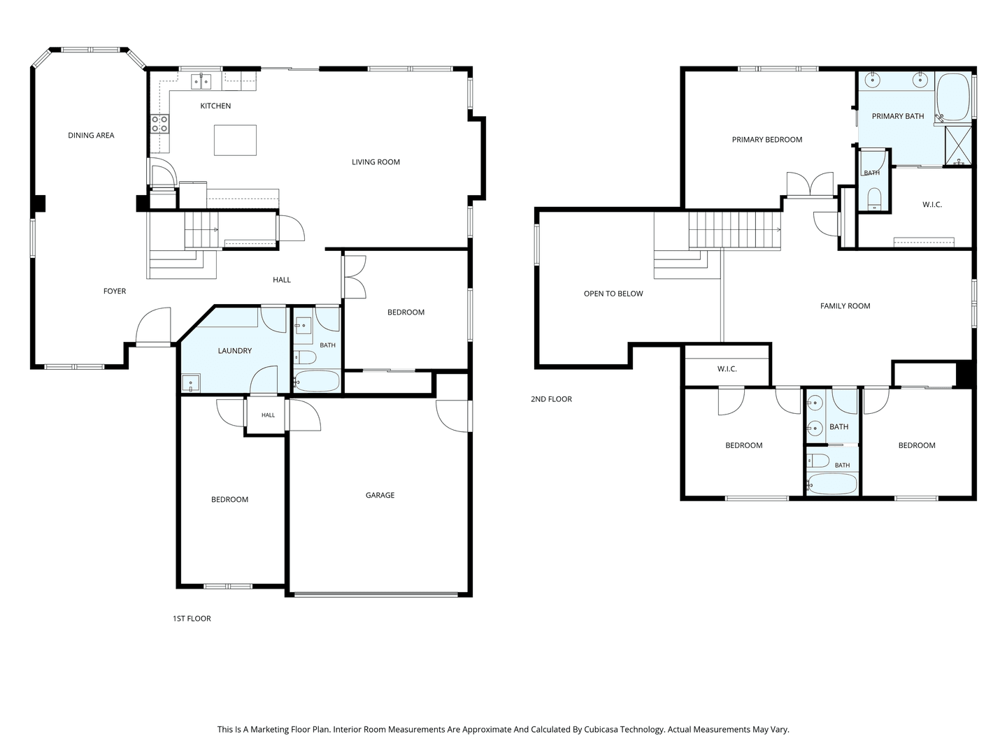 Cave Creek House: 4151 E Andrea Drive
