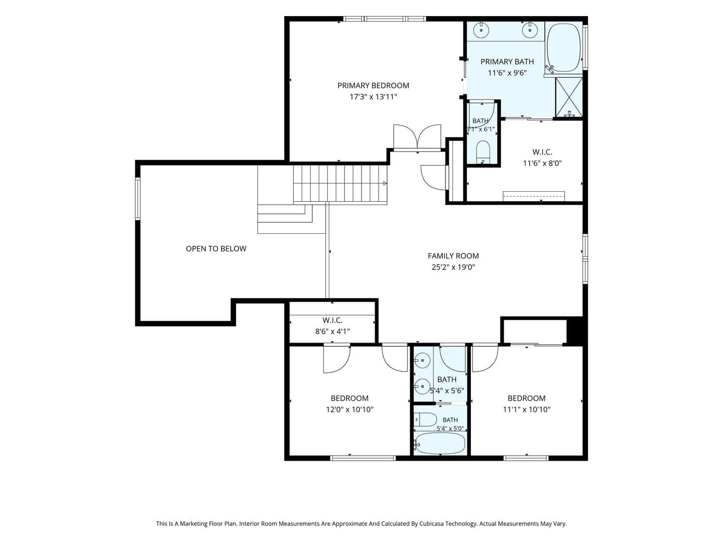 Cave Creek House: 4151 E Andrea Drive