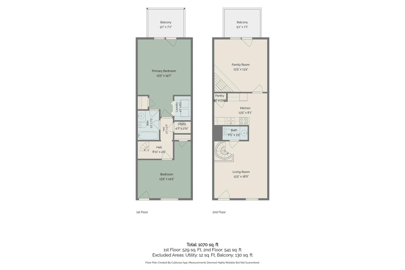 Birmingham Apartment: 1200 18th Ave S