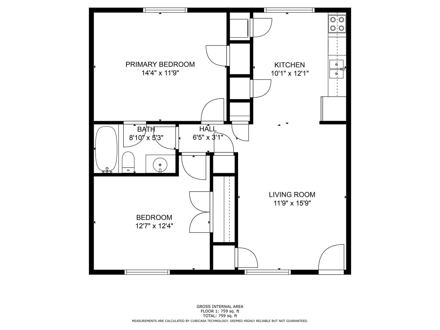 Birmingham Apartment: 827 30th Street S