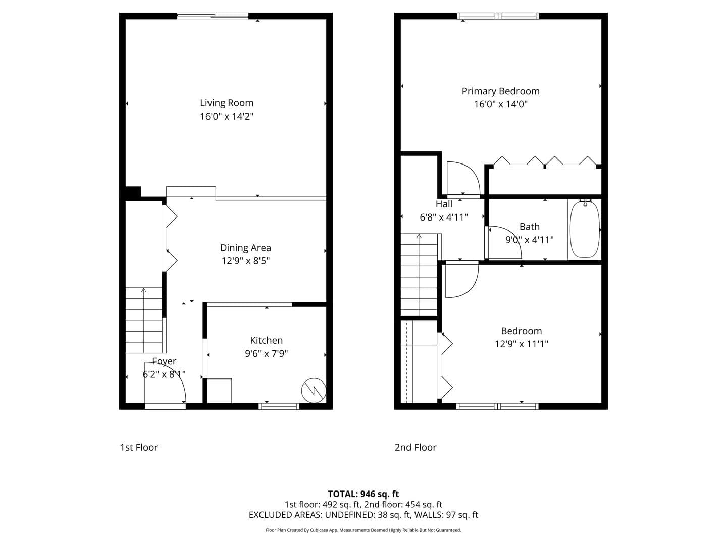 Pittsburgh Apartment: 3001 Marshall Road