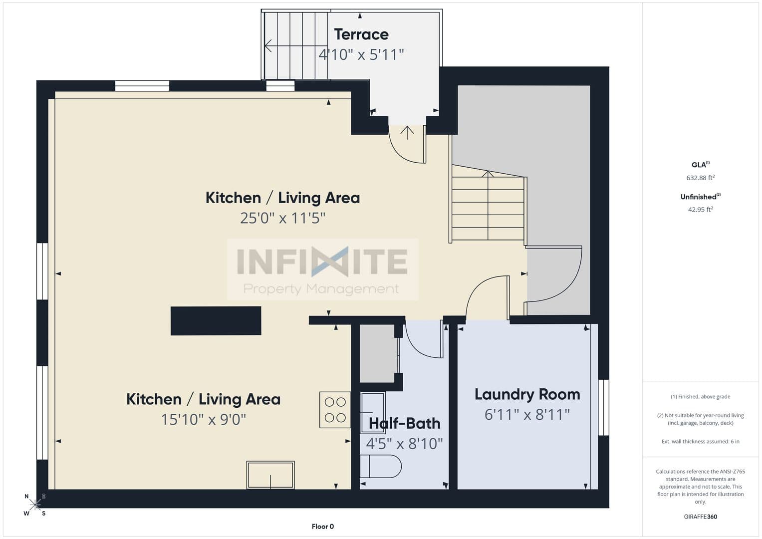 Bozeman House: 215 South 18th Avenue, Unit 4