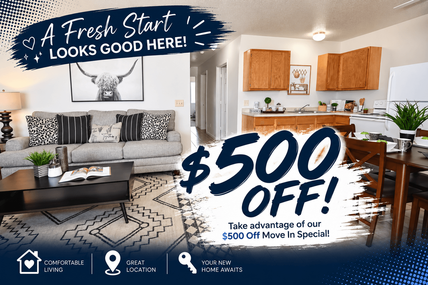 Indianola Townhome: 1210 N 9th Street