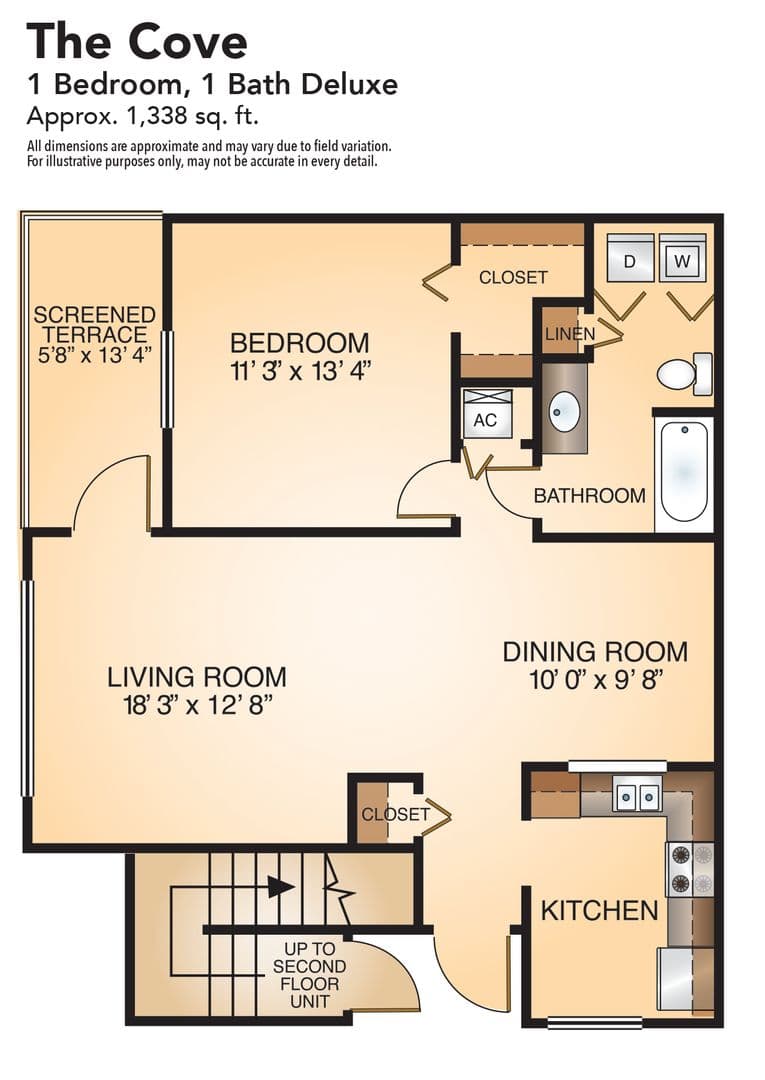 Coral Springs Apartment: 2801 Northwest 91st. Ave.
