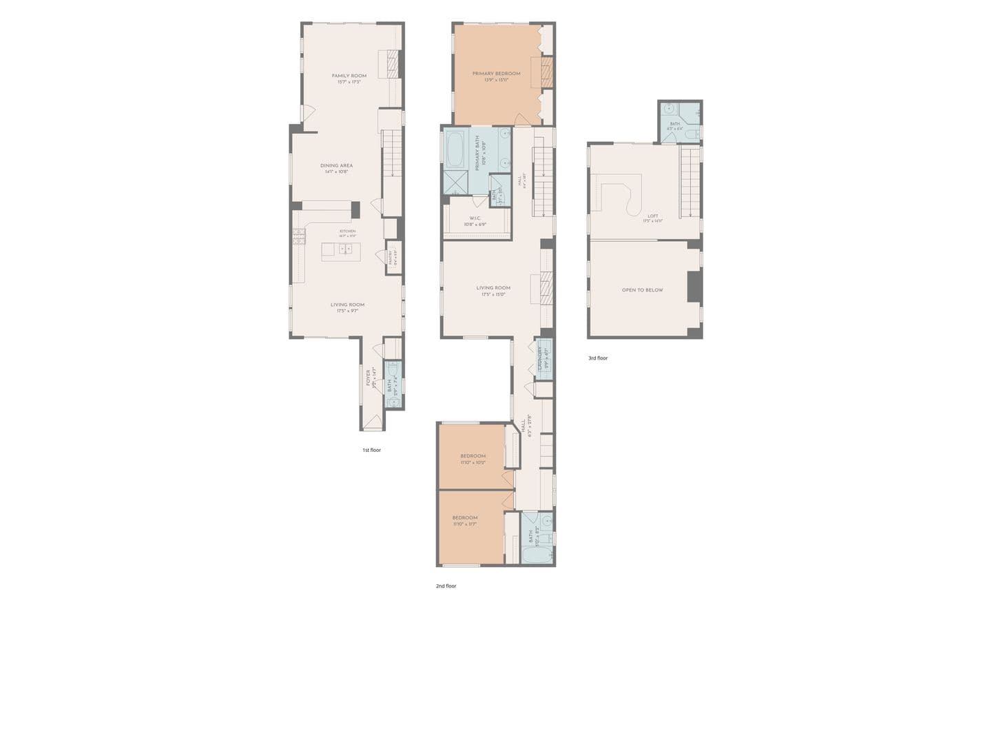 Huntington Beach House: 1020 California