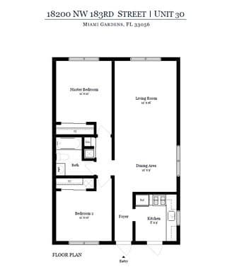 Miami Gardens Apartment: 18200 NW 20th Ave