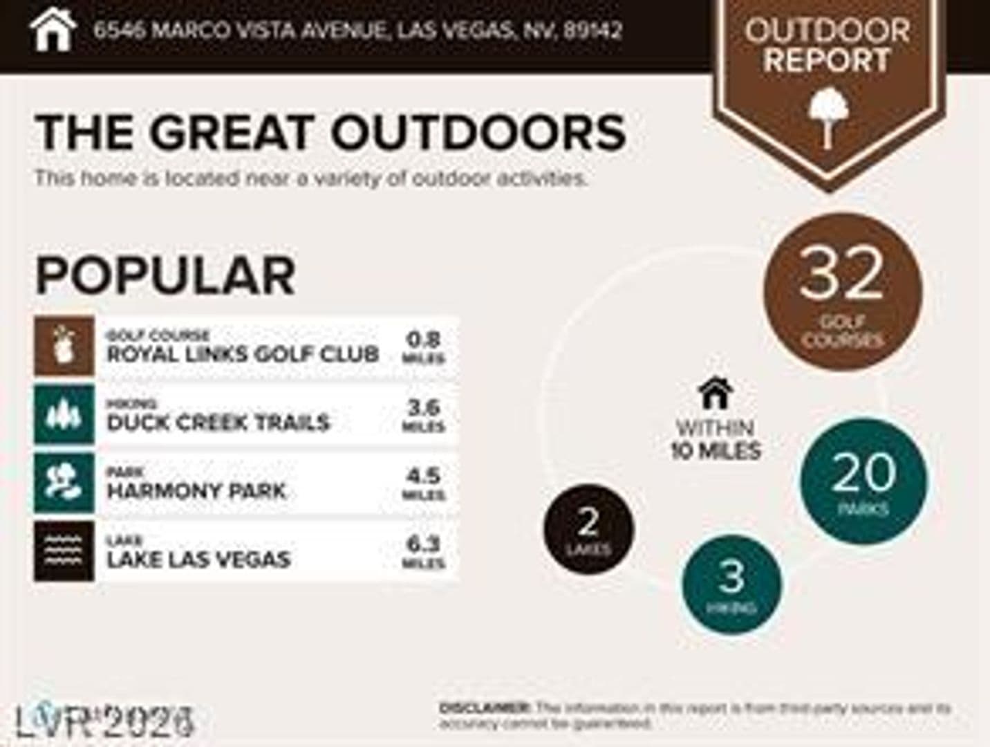 Las Vegas House: 6546 Marco Vista