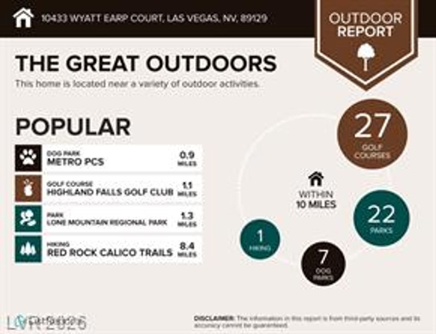Las Vegas House: 10433 Wyatt Earp Ct