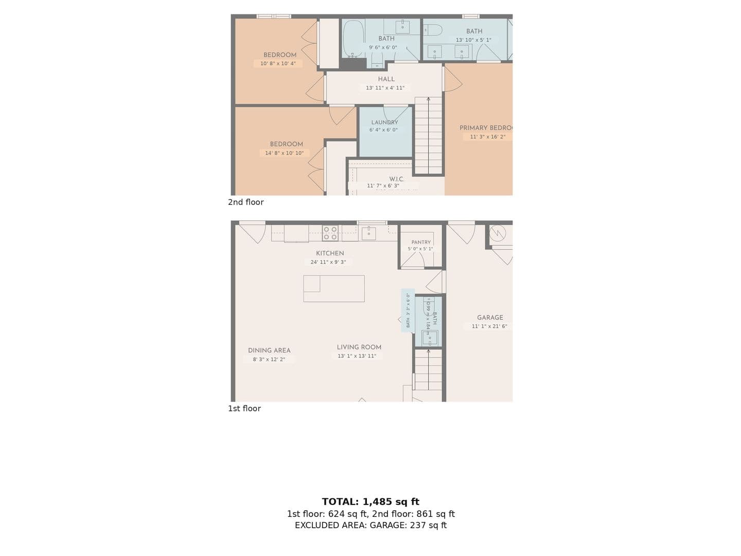 Rogers House: 2602 W BERKELEY AVE