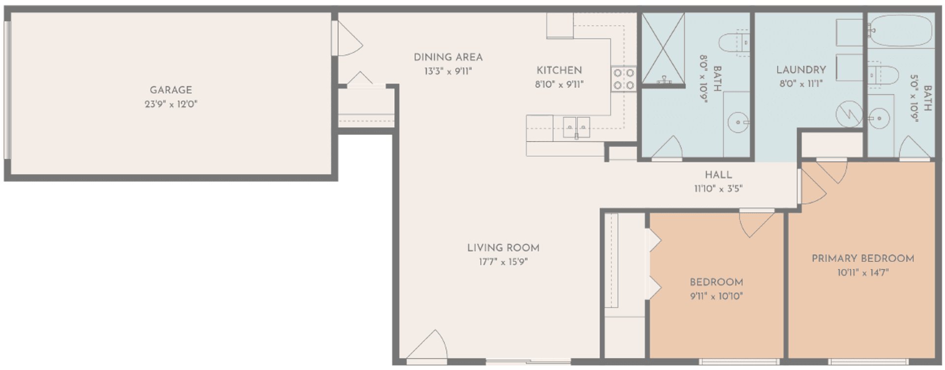 Hutchinson Townhome: 705 Century Ave SW
