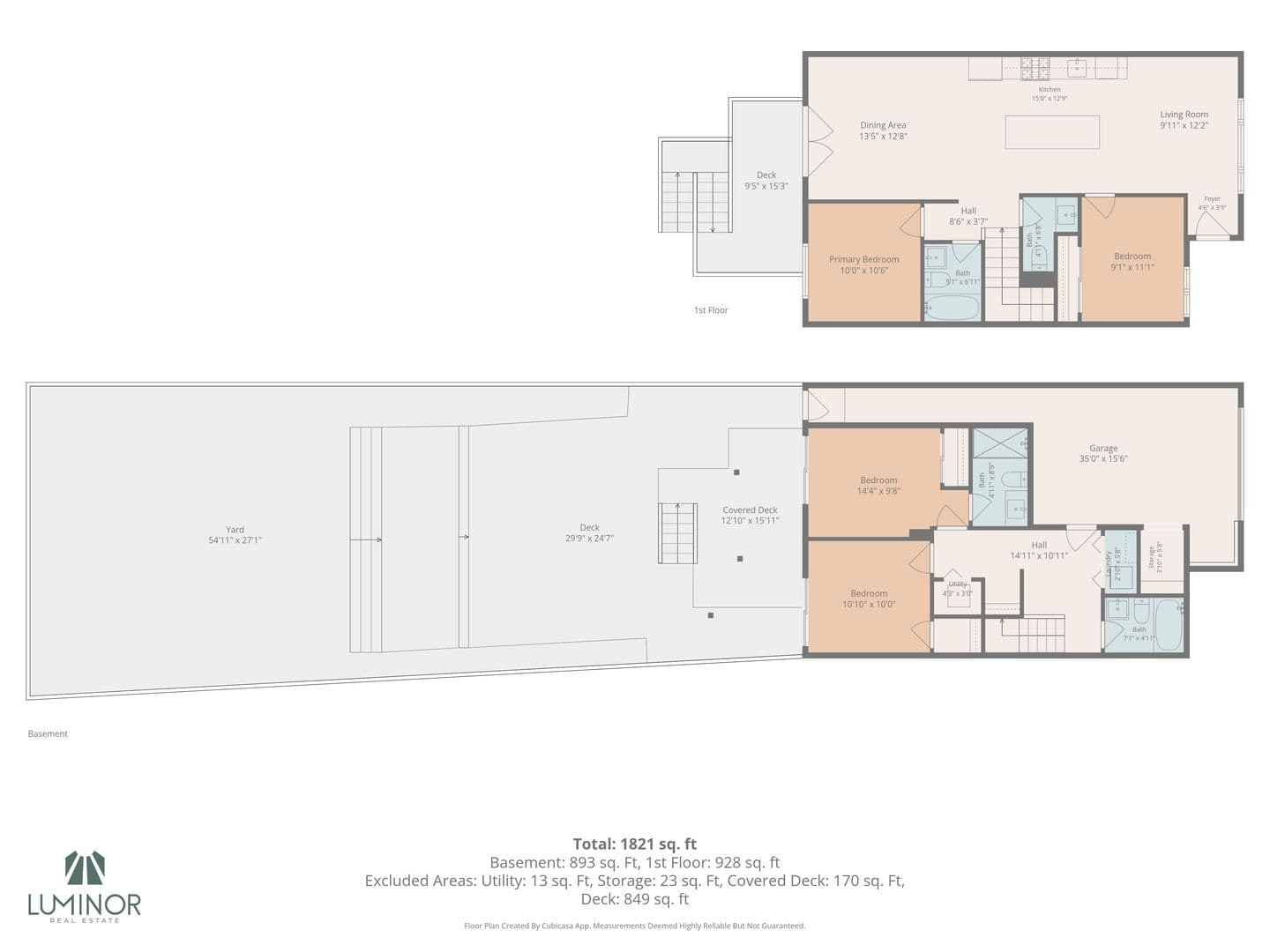San Francisco House: 2239 43rd Ave