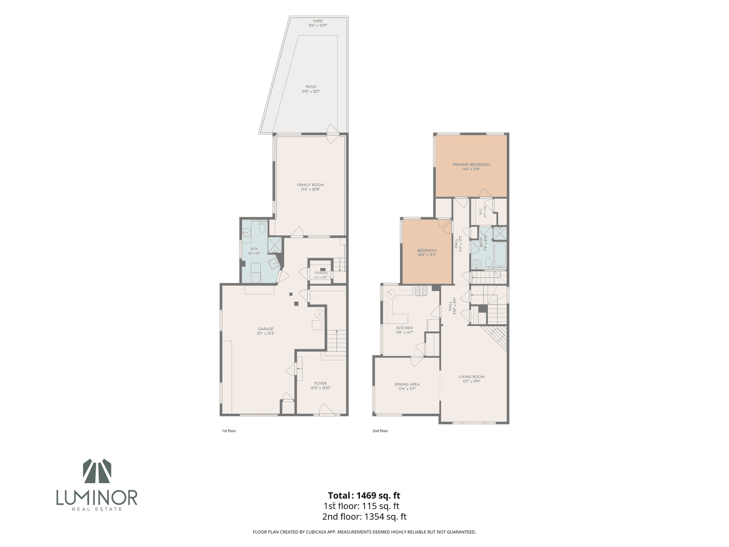 San Francisco House: 101 Ottawa Ave