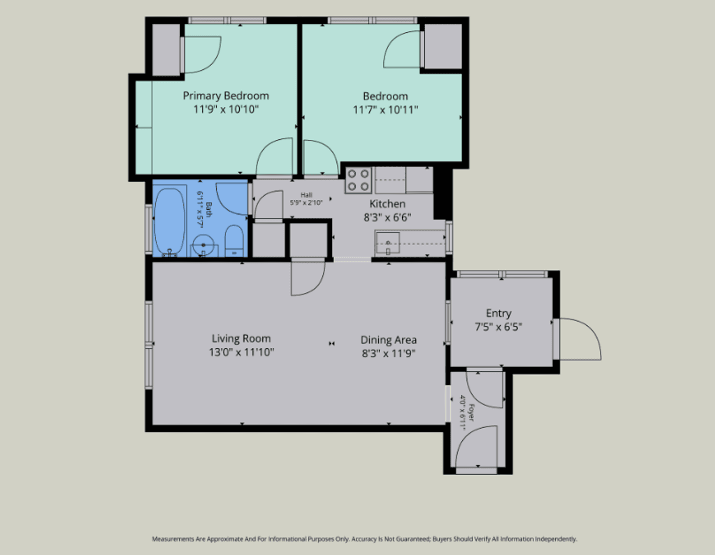 Rochester Apartment: 593 Park Ave