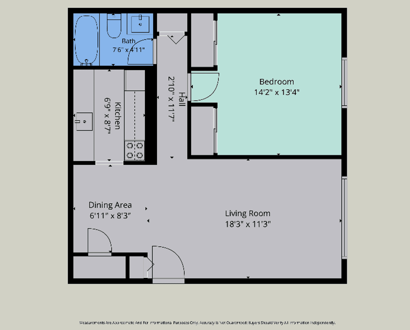 Irondequoit Apartment: 2519 Culver Road